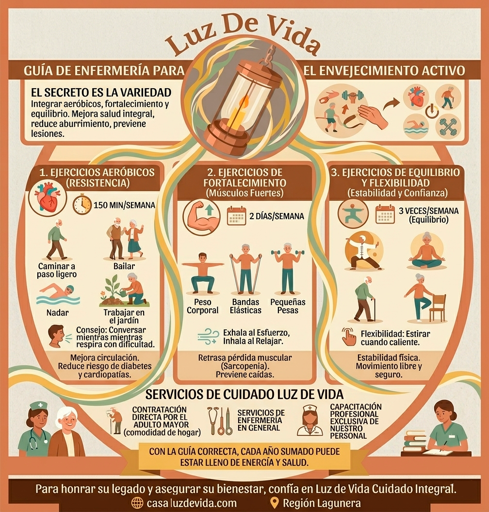 Movimiento es Vida: Los Tres Pilares para un Envejecimiento Activo y Feliz