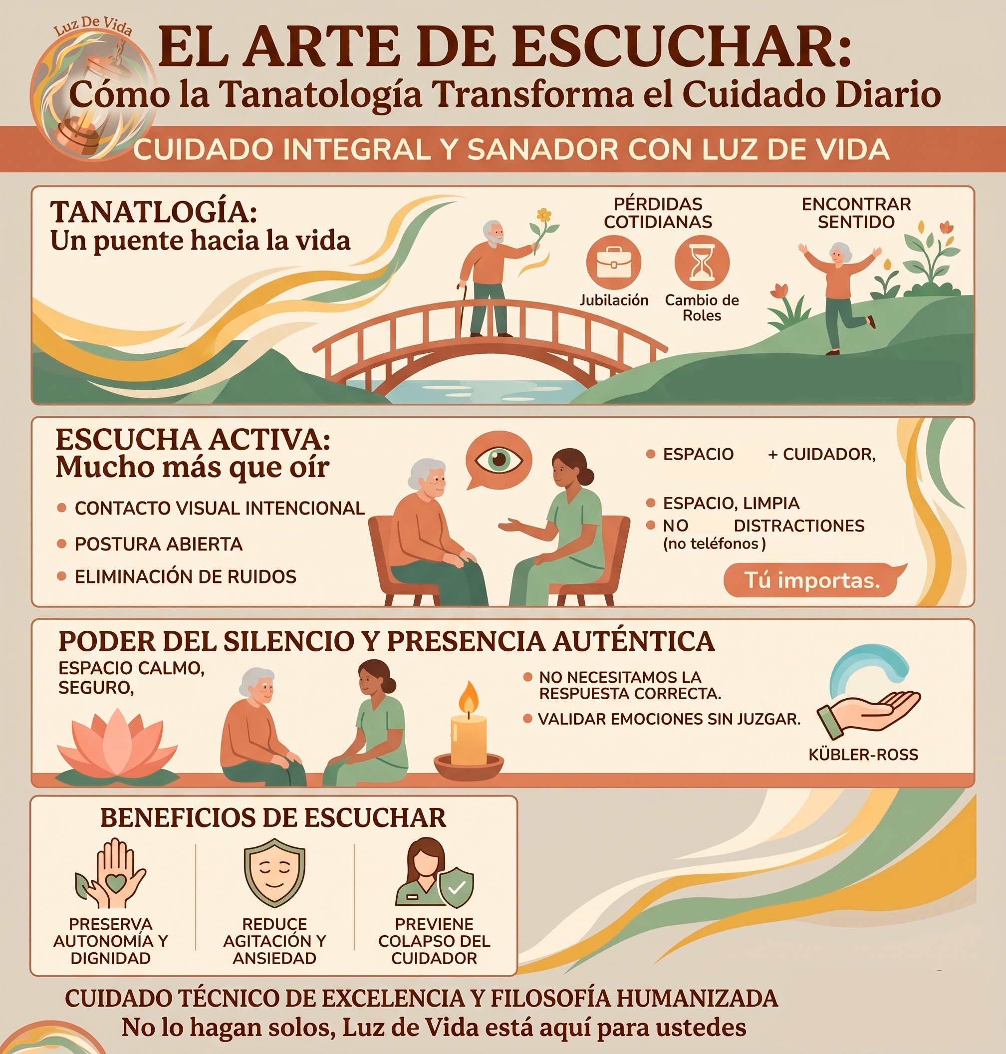 El Arte de Escuchar: Cómo la Tanatología Transforma el Cuidado Diario